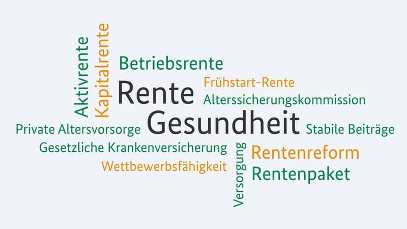 Fachkräfte & Mieten | Abend 27. Juli